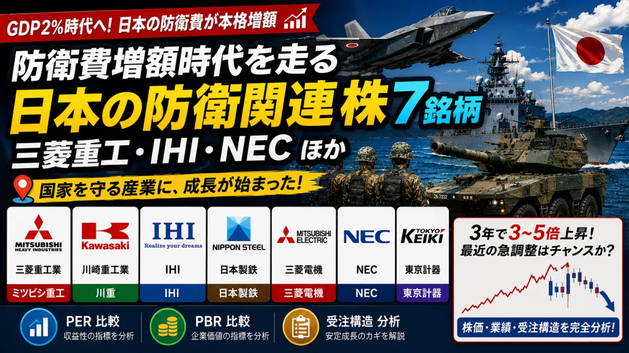 防衛費増額の時代を走る日本の防衛関連株 - 三菱重工業・IHI・NECなど7銘柄