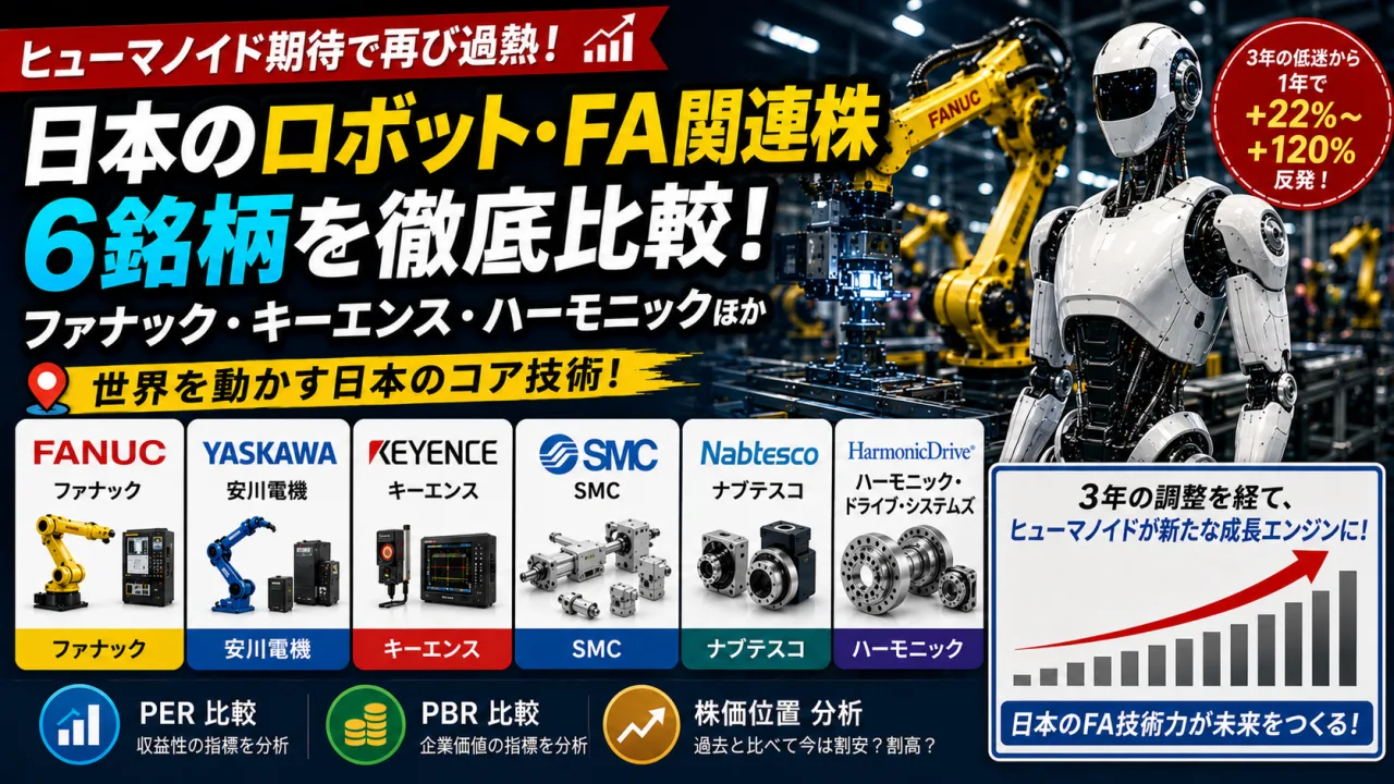 ヒューマノイド期待で再点火した日本のロボット・FA関連株 - ファナック、キーエンス、ハーモニック・ドライブなど6銘柄