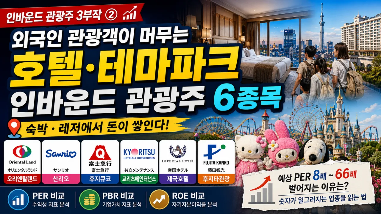 외국인 관광객이 머무는 호텔·테마파크 인바운드 관광주 6종목